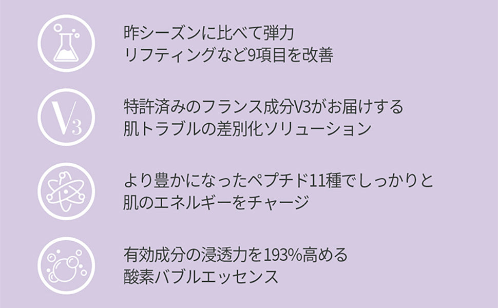 Dr peptiペプチドボリュームマスターエッセンス