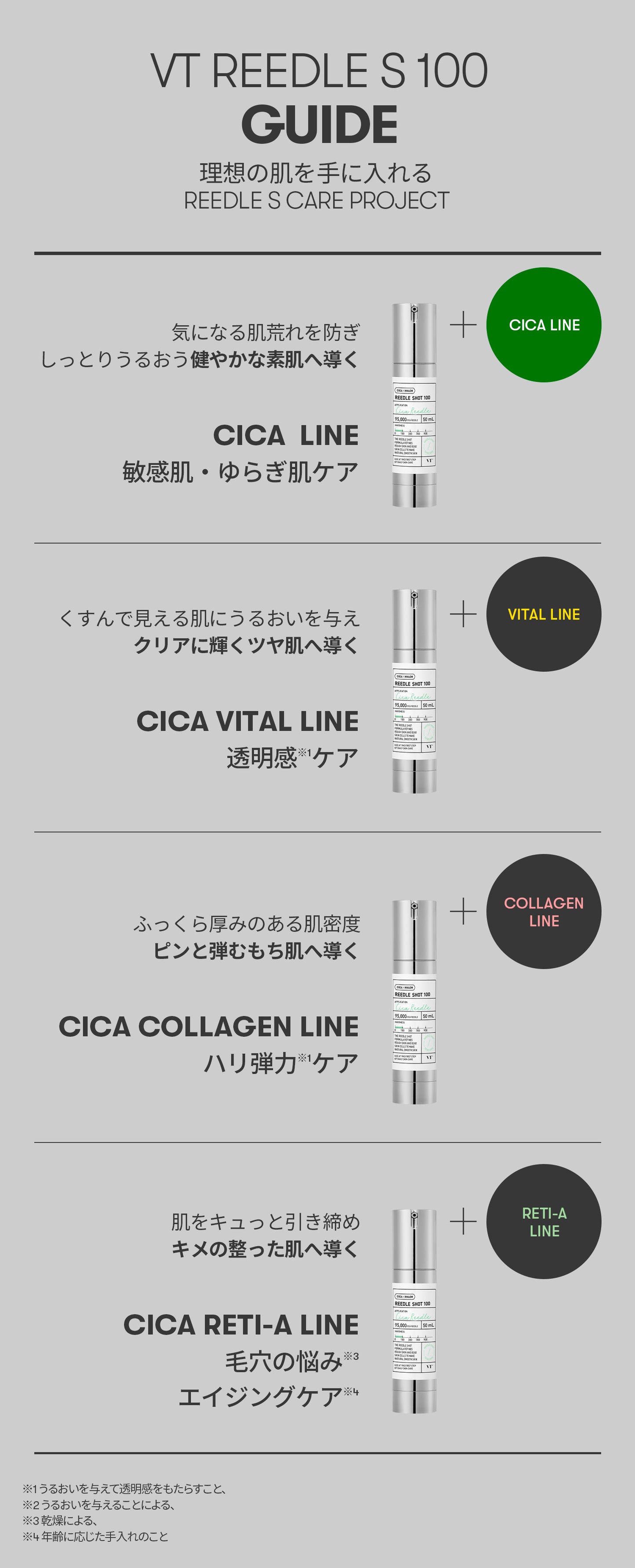 VT リードルショット100