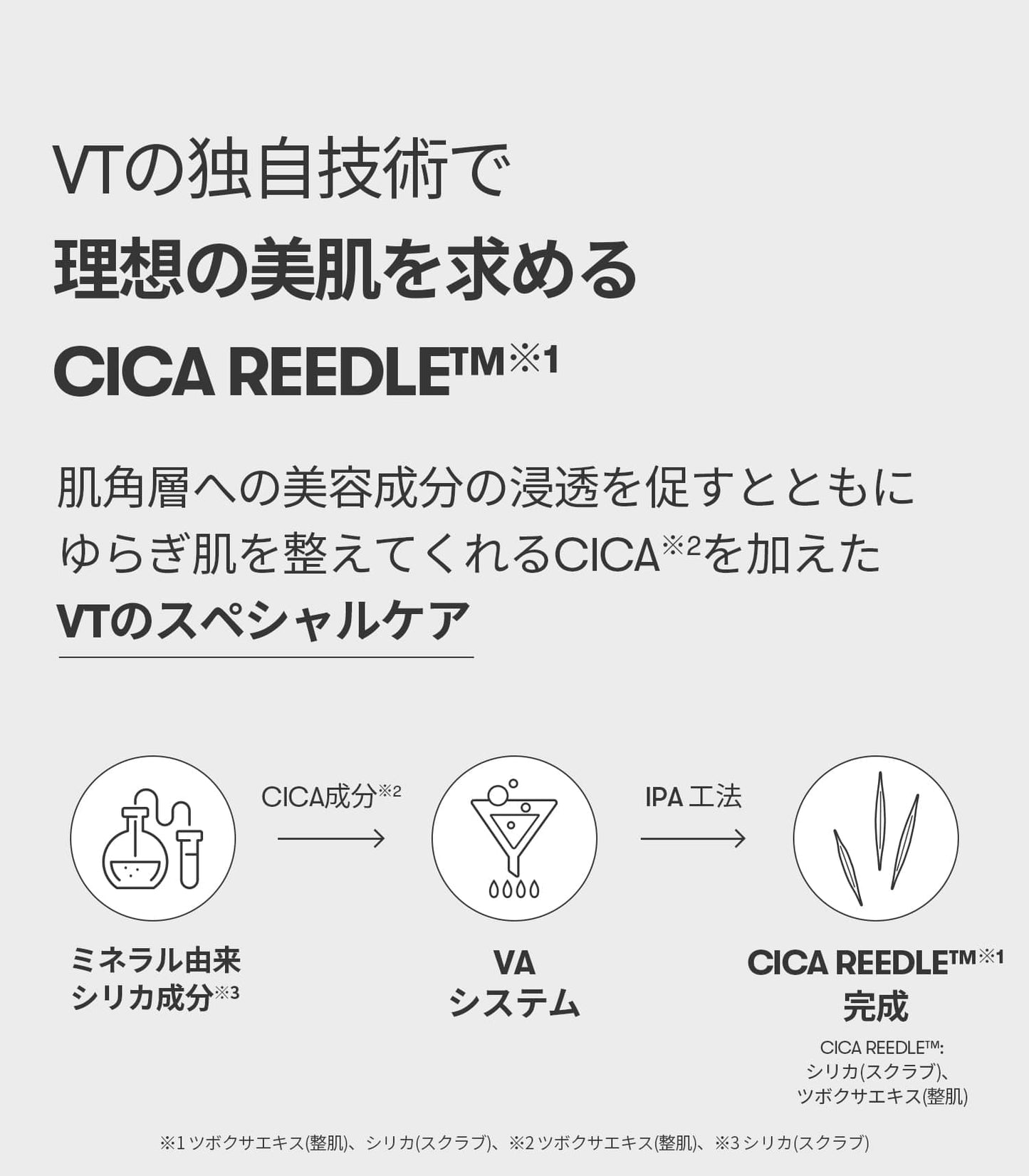 VT リードルショット100